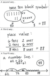 CCSS math debunk 2